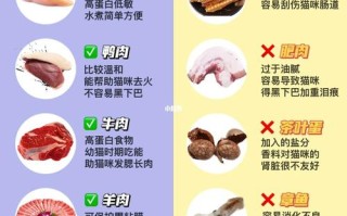 猫咪不能吃的鱼类，猫咪不可以吃的19种食物,你知道吗?