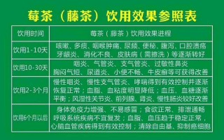 罗汉鱼水质最佳ph，罗汉鱼水质怎样调理