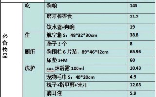 金钱龟2019价格行情，金钱龟2021年最新价格