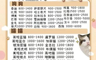 比格犬什么价位，比格犬多钱