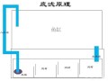 养观赏鱼过滤器，观赏鱼过滤器顺序