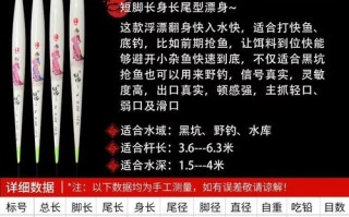 短脚长身长尾适合钓什么鱼，短脚长身长尾浮漂的优缺点