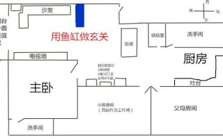 鱼缸摆放风水讲究，鱼缸摆放风水讲究图解