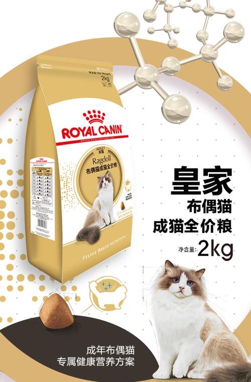 布偶猫专用猫粮应该选什么，布偶猫专用猫粮应该选什么品牌