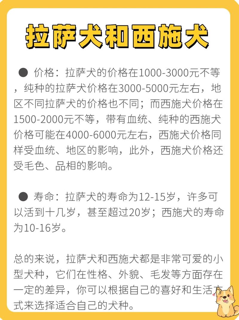 拉萨犬缺点，拉萨犬优缺点