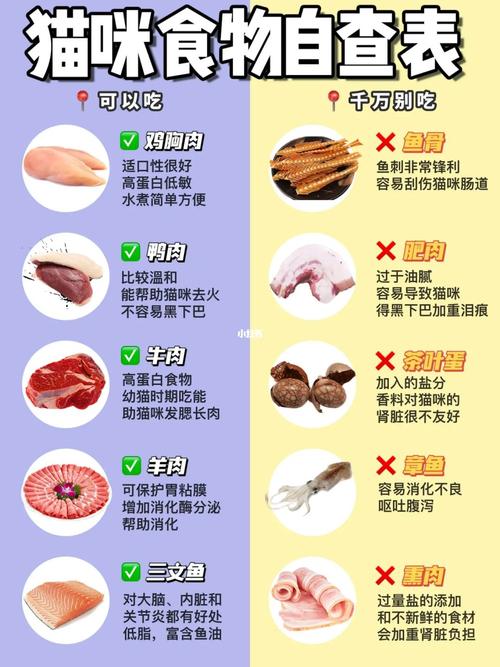 猫咪不能吃的鱼类，猫咪不可以吃的19种食物,你知道吗?